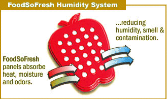 Reduce Humidity, Smell and Contamination